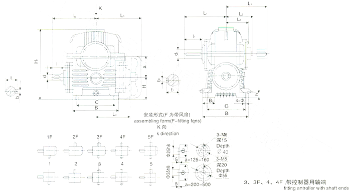 平面包絡(luò)環(huán)面蝸桿減速器標(biāo)記